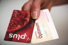 Give the gift of gaming with xbox gift cards from the microsoft store. Pc Optimum How To Solve Issues From Missing Points To Account Linking