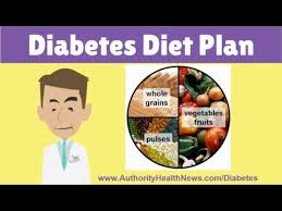 With our weekly meal plans, food guides and support, you can put an end to any diet confusions and thoroughly delight in the food you eat while you lower blood. I0 Wp Com I Ytimg Com Vi Ver Mbzbmc0 Hqdefault