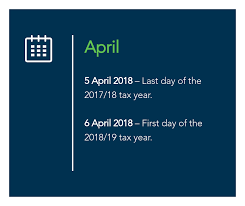 The original deadline for filing income tax returns. Tax Year 2018 19 All The Key Dates You Need To Know And Plan For Informi Small Business Support