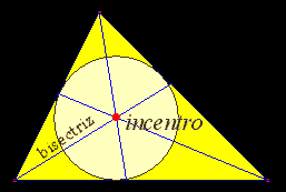 Resultado de imagen de bisectrices triangulo