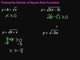 Finding The Domain Of Square Root Functions Youtube