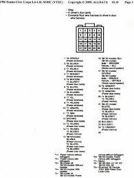 A wiring diagram is a simplified standard photographic representation of an electrical circuit. 1996 Honda Accord Wiring Harness Drivers Wiring Diagrams All Stare Trip A Stare Trip A Babelweb It
