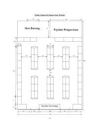 Tetapi untuk ini adalah penting untuk mengkaji kemungkinan dan fungsi beberapa bilik, peraturan lokasi mereka relatif. Jom Lihat Pelbagai Idea Untuk Susun Atur Menarik Halaman Rumah Semi D Deko Rumah