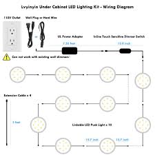 Under Cabinet Lighting Linkable Led Puck Wall Lights Dimmable Hardwired And Wall Plug In 120v 12v Strip Light Led Puck Lights Under Cabinet Lighting Wall Plug
