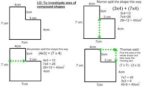 Finding Area Of Random Shapes Upper Elementary Math Homeschool Math Teaching Geometry