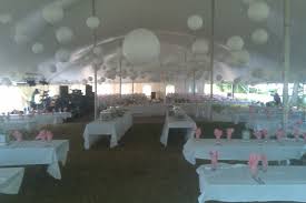 Then it should not be missing from this list. Wisconsin Dells Party Rental Company Furniture Electric Tents Food Madison Brookfield Wisconsin Party Rental