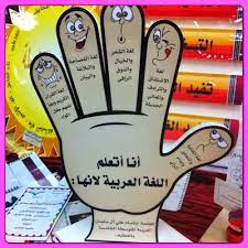 ÙÙˆØ§Ø¦Ø¯ ØªØ¹Ù„Ù… Ø§Ù„Ù„ØºÙ‡ Ø§Ù„Ø¹Ø±Ø¨ÙŠÙ‡ Ù„ØºØªÙ†Ø§ Ø§Ù„Ø¹Ø±Ø¨ÙŠÙ‡