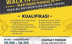 Pusat informasi tentang lowongan kerja area jawa timur. Lowongan Kerja Martabak Bandung 2019 Kirim Lamaranmu Dokterandalan