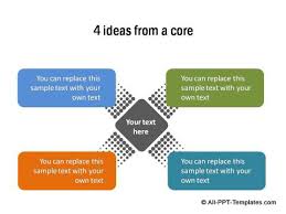 Powerpoint Quadrant Template Page 1