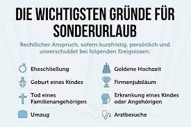 Beispiele sind ein länger dauernder stau oder eine naturkatastrophe wie hochwasser oder sturmschäden. Sonderurlaub Anspruch Bei Hochzeit Todesfall Umzug