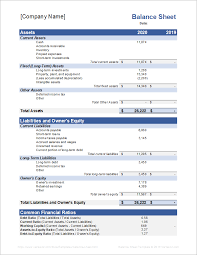 Balance Sheet Template Uk In 2020 Balance Sheet Template Balance Sheet Sheet