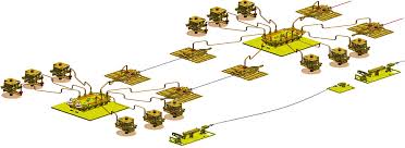 lppd under the sea efficient product design with subsea 2 0