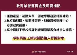 六月 2021 四月 2021 三月 2021 一月 2021 十二月 2020 十一月 2020 十月 2020 九月 2020 八月 2020 七月 2020. å°å—çº¾å›°æ–¹æ¡ˆå‡ºç‚‰ç…§é¡¾ç–«æƒ…å—å®³è€… æ­¦æ±‰è‚ºç‚Ž å¤§çºªå…ƒ