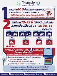 เผยแนวทางลงทะเบียน ไทยร่วมใจ กรุงเทพฯ ปลอดภัย จองวัคซีนโควิด 19 กรุงเทพ ทำได้ผ่านเว็บไซต์ www.ไทยร่วมใจ.com เน้นกลุ่มไม่เคยรับมาตรการรัฐ Mgldgmb0mbgsnm