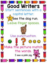 Good Writers Anchor Chart