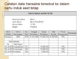Tanah, bangunan, pabrik, mesin, peralatan dan furnitur adalah beberapa contoh dari aktiva tetap. Aktiva Tetap Ragam Jenis Aktiva Tetap Dan 6 Cara Memperolehnya Jojoblog Aktiva Tetap Merupakan Salah Satu Hal Yang Ada Di Dalam Pelajaran Akuntansi Lakayla Bhakta