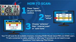 But is that worth the price? Plan To Re Scan If You Are Watching Your Tv Over The Air