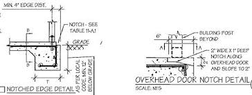 Carport roofs supported by four columns is the traditional, proven solution providing maximal stability and optimal parking space. Concrete Recommendations Midwest Steel Carports