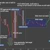 Learn all this step by step and master forex with our team and academy with courses providing lifetime education ,signals and many more.join us today just. Https Encrypted Tbn0 Gstatic Com Images Q Tbn And9gcss E9yd3lbptnr515rlitrmz3oag2kn6fecet5qzw Usqp Cau