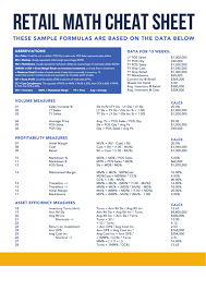 Free printable cheat sheets math cheat sheet, math, act math. Retail Math Cheat Sheet Printable Pdf Download
