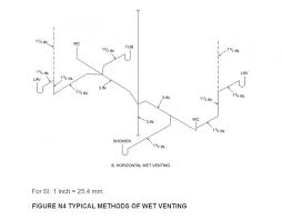Find out about typical plumbing layout in a building with help from a foreman for lighty contractors in this free hello, everyone, i'm joshua clement, and today i'm going to talk to you about the typical layout for then they will continue to run your main line over and tee it off into the other bathroom. Redesigning Plumbing For 2 Bathrooms Directly Above Each Other In House Terry Love Plumbing Advice Remodel Diy Professional Forum