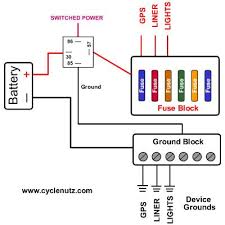 Fuso truck ecu wiring diagram. Fuse Block And Relay Installation Car Fuses Motorcycle Wiring Fuse Box