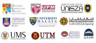 Universiti malaysia putrajaya swasta atau kerajaan. Antara Universiti Awam Dan Swasta Majalahsains