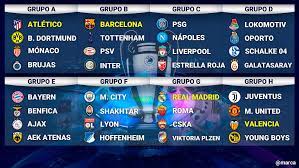The group stage of the tournament includes eight groups of four teams, with the top two from each group going through to the knockout stages. Uefa Champions League Group Stage Draw Connect Nigeria