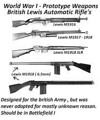 Rare Weapons & History - Jmantime - WW1 TECH - Lewis M1916/1917 ...