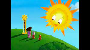 Dora the explorer gallery