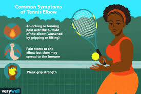 Tennis elbow causes and risk factors. Tennis Elbow Symptoms Causes Diagnosis And Treatment