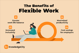Unlock Public Service Superpowers: Why Flexibility Is the Key to a Thriving  Government - KnowledgeCity