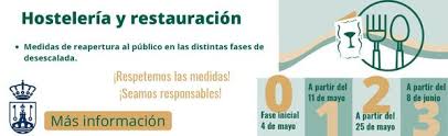 Fase 2, viminale ai prefetti: Medidas En La Hosteleria Para La Fase 2 De La Desescalada