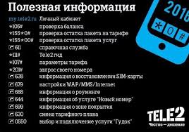 Poleznye Nomera Mts Bilajn Megafon Tele 2 Sms Mms Free Ru