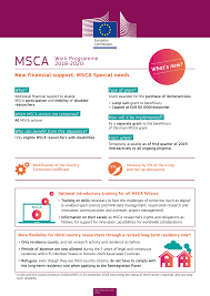 The next step is forwarding the application to three individual experts for remote evaluation, followed by a joint discussion and ranking. Http Www Euhochschulnetz Sachsen Anhalt De Eu Hsnetz Media Horizont 2020 Ausschreibungen Msca Ab Ap 2018 Pdf
