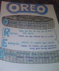 Double Stuffed Oreo Persuasive Writing Poster I Drew To Help Students Remember How To Set Up Their Essays Persuasive Writing Teaching Writing Writing Posters