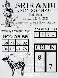 Pin Oleh Sakban Udin Di Gambar Di 2020 Buku Gambar Buku Tanggal