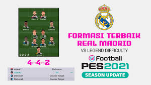 How to watch premier league football in the uk. Liverpool Vs Manchester United 0 3 Realistic Gameplay Pes 2021 Premiere League 2020 2021 Youtube