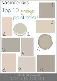 › best greige paint colors behr. Top 10 Greige Paint Colors For Walls 1 Sherwin Williams
