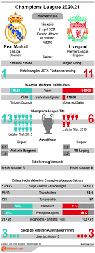 In a match between two contenders, both of which have won the cup at least once in the last three editions, all eyes will be on defensive replacements. Qifhcyo O0oxhm