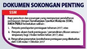 Daftar borang br1m online melibatkan bujang, isi rumah dan ekasih. Kemaskini Brim 2018 Tarikh Update Br1m Secara Online