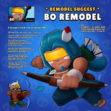 We're compiling a large gallery with as high of quality of images as we can possibly find. Poor Bo Hasn T Gotten A Remodel Since Brawl Stars Daily Facebook
