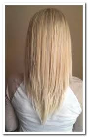 Model rambut wanita banyak jenisnya, salah satunya adalah model rambut layer yang terbagi menjadi dua yaitu rambut layer panjang dan pendek. Potong Rambut Segi Layer Oval 3 Tingkat Radea