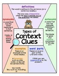 Context Clue Practice Waters Lessons Tes Teach