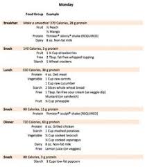 49 Best 2000 Cal Images 2000 Calorie Meal Plan 2000