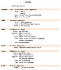 49 best 2000 cal images 2000 calorie meal plan 2000