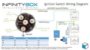 Maybe you would like to learn more about one of these? Wiring An Ignition Switch Infinitybox