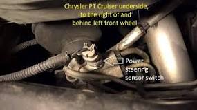 Image result