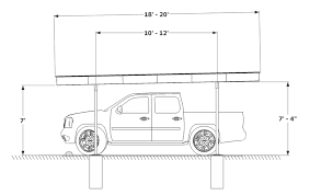 A carport is an excellent addition to any home. Flat Carport Structures Corp