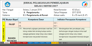 Check spelling or type a new query. Jurnal Harian Kelas 2 Dan Kelas 4 Sd Semester 2 Kurikulum 2013 Revisi 2017 Jiwa Guru